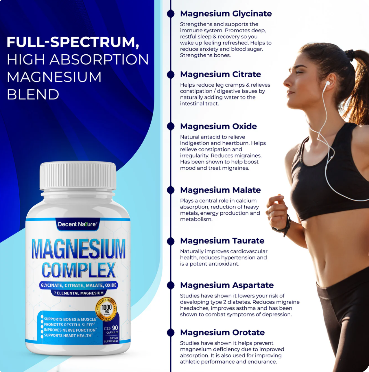 Magnesium Complex 1000mg Elaborado con 7 Magnesios Elementales